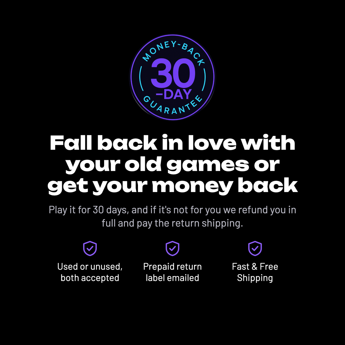 Retro Advance: 30-Day Money-Back Guarantee